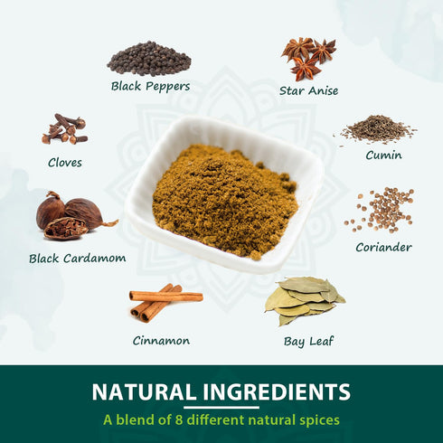 Soeos Garam Masala, 15 oz (425g), Garam Masala Powder, Indian 8-Spice Blend, Salt-No, Vegan, No Colors, Gluten Friendly, Non-GMO, Masala Seasoning...