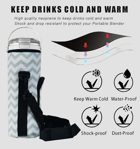 Storage Bag for Ninja Portable Blender Dust Cover Sleeve with Adjustable Shoulder for Ninja BC151NV/BC51NV/BC151BK/BC151CR/BC151EM/ BC151PR/BC151W...