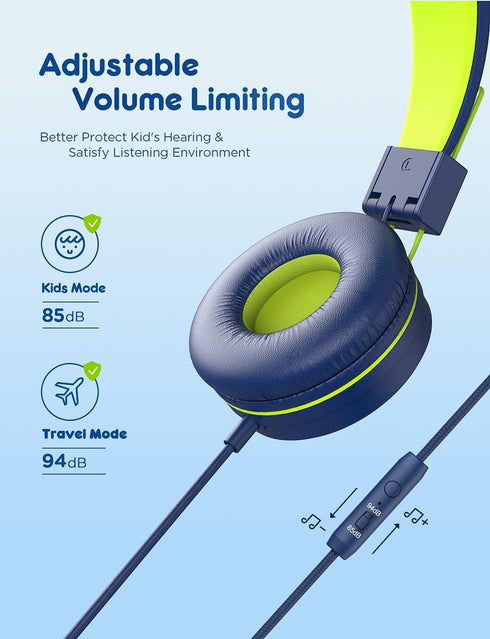 iClever Kids Headphones with Microphone, 85dB/94dB Volume Limited, Stereo 3.5mm Jack, Tangle-Free Wired Headphones for Boys/Girls/School/Travel/iP...
