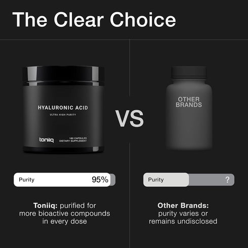 Ultra High Purity Hyaluronic Acid Capsules - 95%+ Highly Purified and Highly Bioavailable - 275mg Formula - Non-GMO Fermentation - High Strength w...
