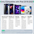 Stylus Pen for iPad, Alternative to Apple Pencil USB-C, 13 mins Fast Charging Apple iPad 10th Generation Pencil, Compatible with iPad Air 3/4/5, i...