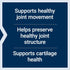 Life Extension Glucosamine/Chondroitin Capsules for healthy joints and cartilage, non-GMO, gluten-free, 100 capsules...