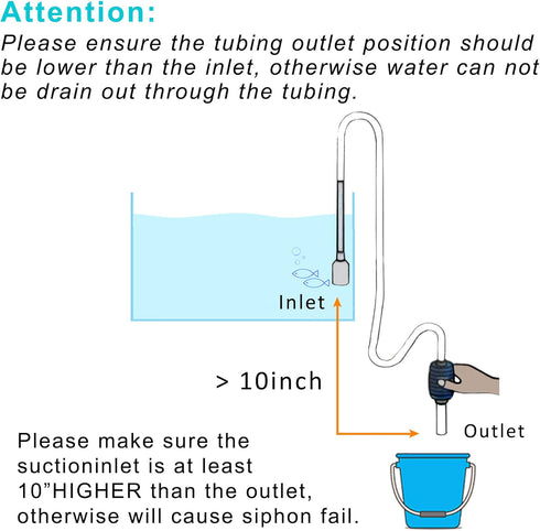 5.7FT Aquarium Siphon Vacuum Cleaner for Fish Tank Cleaning Gravel & Sand & Change The Water...
