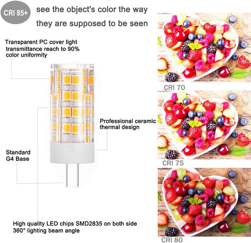 KAKEMONO G4 LED Bulb 4W 2700K Warm White bi-pin T3 JC Type 12VAC/DC 40W Halogen Equivalent Non-dimmable for Outdoor Landscape Deck Stair Step Path...
