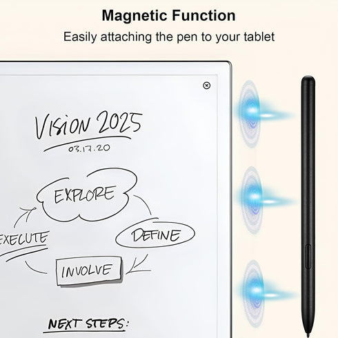 EMR Pen for Remarkable 2 Pen with 2 Nibs Replacement Set- Digital EMR Stylus Pens,4096 Pressure Level,Palm Rejection Compatible with reMarkable 2 ...