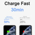 TONIWA 20W PD Fast Charger, 1 Pack USB C Wall Charger Compact Type C Power Adapter Compatible with iPhone 12 Mini Pro Max, iPhone 11/11 Pro Max, i...