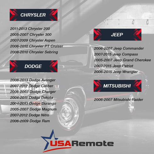 Key Fob Keyless Entry Remote fits Chrysler Aspen Pt Cruiser / Dodge Caliber Dakota Durango Magnum Nitro Ram / Jeep Compass Patriot Wrangler / Mits...