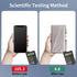 43.3" x 59" Faraday Fabric, Military Grade Certified Material Fabric for WiFi, GPS...