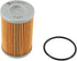 MIW KT8007 Oil Filter Compatible With/Replacement For KTM 500 EXC 12 13 14 15 16 77038005044, 500 EXC Six Days 16 77038005044, 250 SX-F 05 06 07 0...