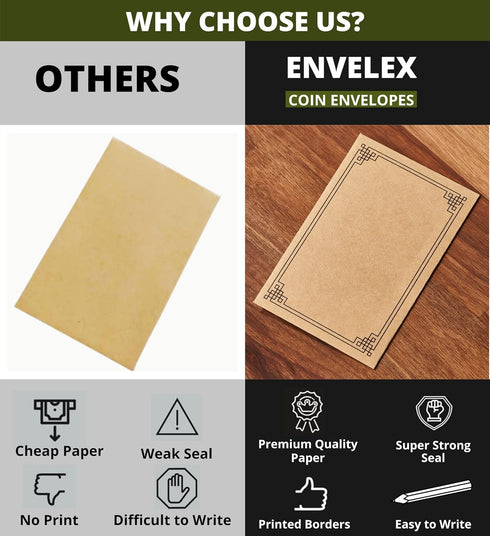 Brown Color 250 Small Coin Envelopes with Black Pen 2 1/4 x 3 1/2 inches 130 gsm Seed Envelopes for Storage of Keys, Cards, Wage, Stamp Collection...