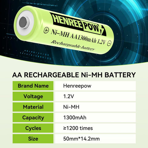 Henreepow AA Ni-MH Rechargeable Batteries, Double A 1.2V 1300mAh High Capacity Pre-Charged Solar Batteries, Perfect for Solar Garden Lights,Landsc...