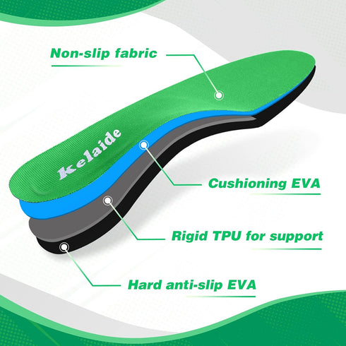 Arch Support Insoles for Women & Men, Orthotic Shoe Inserts for Flat Feet, Plantar Fasciitis, Foot Pain, Overpronation(8-8.5 Women/6-6.5 Men)...
