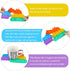 4 Pack Push Pop Bubble Sensory Fidget Toys, Simple Fidget Toy Pack Bubble Popper Silicone Squeeze Toy Stress Relief Hand Toys Party Favors...