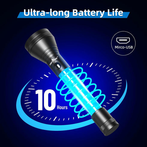 Rechargeable Flashlights High Lumens, 1200 Lumens Super Bright Handheld Flashlight, LED Tactical Flash Light with 4 Modes & Waterproof for Outdoor...