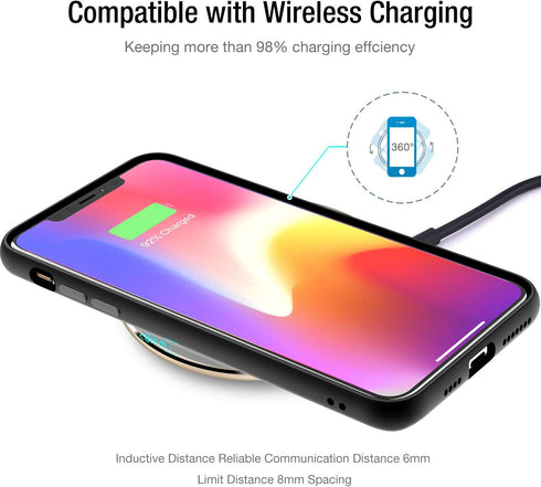 TOZO 2025 Upgraded Wireless Charger 15W Max Fast Wireless Charging Pad Compatible with iPhone 16/16 Plus/16 Pro Max /15/14/13/SE/12 Series, Samsun...