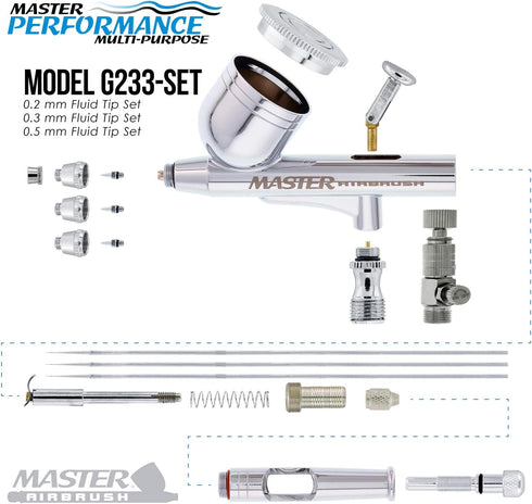 Master Performance G233 Pro Set Master Airbrush Gun with 3 Nozzle Sets (0.2, 0.3 & 0.5mm Needles, Fluid Tips and Air Caps) - Dual-Action Gravity F...