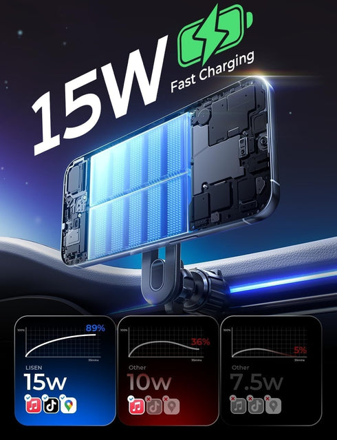 LISEN for 15W MagSafe Car Mount Charger, iPhone Wireless Car Charger Magnetic 2024 New Car Phone Holder Mount, Automobile Car Phone Mount Charger ...