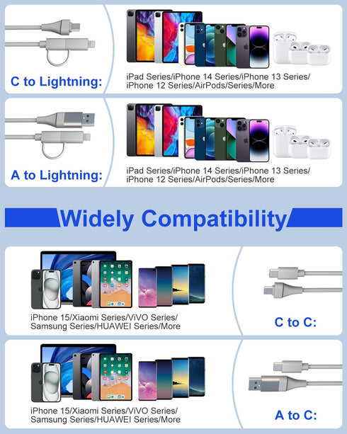 USB C Cable Apple Charger 4 in 1 - PD 60W/27W USB C Fast Charging & Data Sync Multi Charger Cord, 6FT Coiled Lightning Cable to USB for iPhone/Pad...