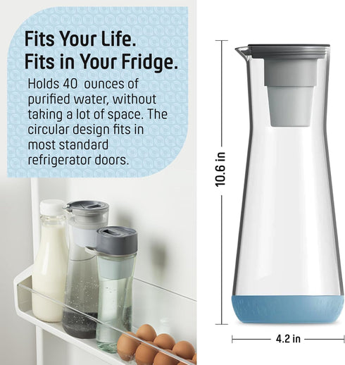 Hydros Water Filter Pitcher, 40 oz Slim Design, Patented Fast Flo Tech, Dishwasher Safe, Fills in Just 40 Seconds, BPA Free, 5 Cup Capacity, Blue...