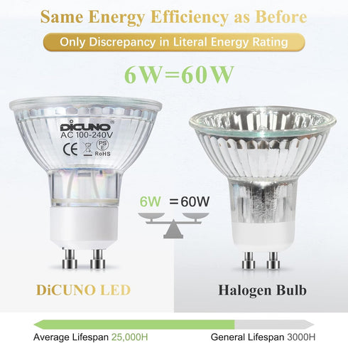 DiCUNO GU10 LED Light Bulbs, 6W 60W Halogen Replacement, Bright Daylight White 5000K, 700LM, Full Glass Cover 120 Degree Beam Angle 120V MR16 GU10...