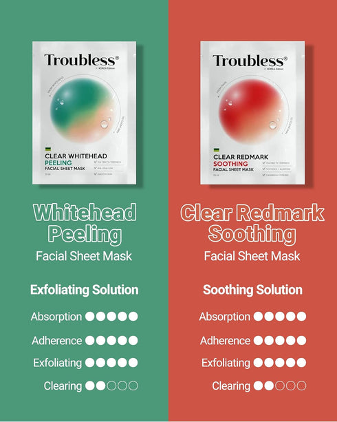 Clear Whitehead Remover Peel Off Face Mask 5pcs. | Hydrating Face Mask Beauty Sheets Day and Night Moisturizer for Face | White and Blackhead Remo...