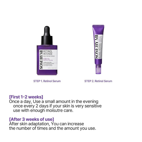 SOME BY MI Retinol Intense Reactivating Serum - 1.01Oz, 30ml - Mild Korean 0.1% Retinol Serum for Face Aging Sign and Glass Skin - Post Acne Marks...