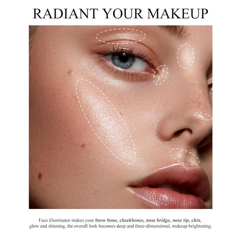 KYDA Face Highlighter Palette, High Glossy Face Illuminator Palette, Natural Glow Finish, Pearl Shimmer Smooth Baked Powder, Lasting Sparkling Hig...