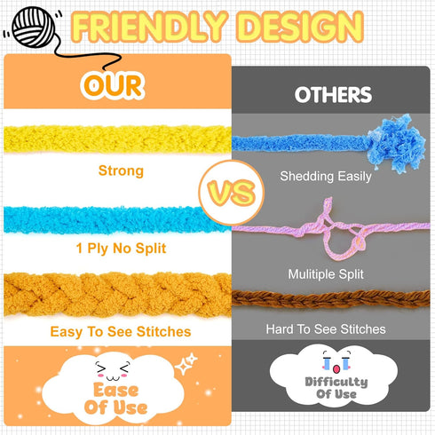 Chenille Chunky Yarn Super Bulky Soft Thick Fluffy Jumbo Giant Washable Polyester Big Yarn DIY for Arm Knit Blanket Cushion Bed Sofa Home Decor,Pu...