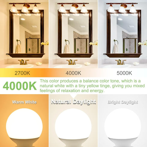 4 Pack G25 LED Globe Light Bulbs for Bathroom 4000K Daylight, E26 Base Vanity Light Bulbs 60W Incandescent Equivalent, 5W Round Light Bulbs, 500LM...