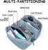 Travel Makeup Bags Cosmetic Organizer Bag: 3-Set Large Capacity Make up Bag - PU Leather Toiletry Bag for Women - Wide Open Portable Pouch with Di...