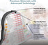 Air Fryer Magnetic Cheat Sheet Set, Instant Air Fryer Cooking Times Chart, Air Fryer Accessories Cooking Program Cheat Sheet, Kitchen Frying Lid C...