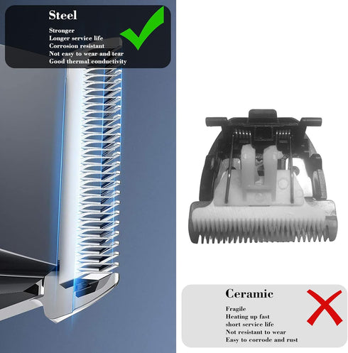 30# Clipper Blades Pet Grooming Clipper Replacement Blades Detachable Blade Compatible with andis/wahl/Oster Dog Clippers...