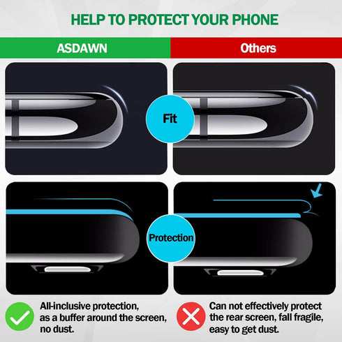 Galaxy S22 Ultra Back Glass Replacement Cover w/Installation Manual +Pre-Installed Camera Lens +All The Adhesive +Repair Tool Kit for Samsung Gala...