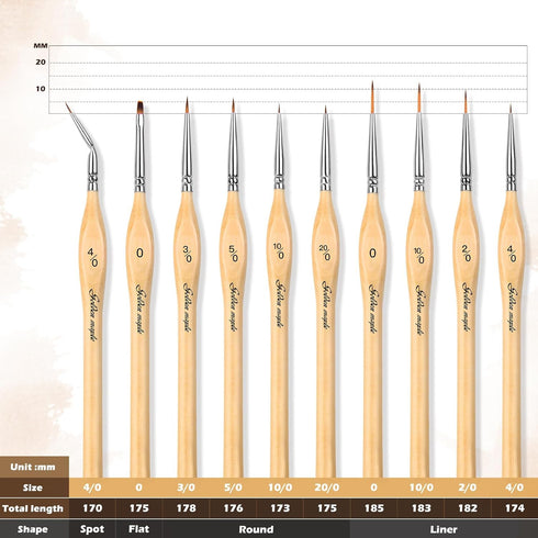 Miniature Paint Brushes,10pcs Micro Detail Paint Brush Set?Small Thin Paintbrush for Acrylic, Watercolor, Oil, Craft, Models, 40k Line Drawing...