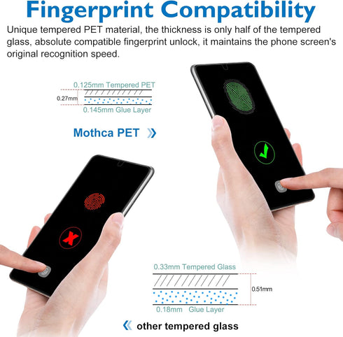 Mothca Anti-Spy Privacy Tempered PET Screen Protector for Samsung Galaxy S21 FE 5G, 2 Pack, Fingerprint ID Compatible, Easy Installation with Fram...