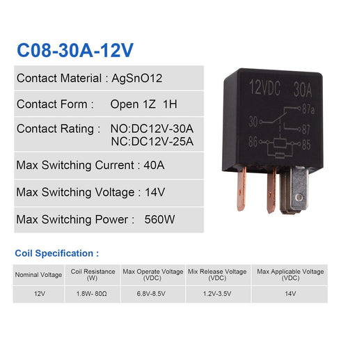 EHDIS 5 Pin Relay 12V 30A SPDT Multi-Purpose Relay Heavy Duty Standard Relay Kit Pack of 2 Model JD1914-12V-30A...