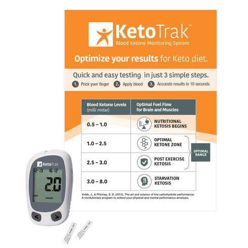 Blood Ketone Testing Kit, 1 Meter, 10 Ketone Strips, 1 Lancing Device, 10 Lancets, Optimize Your Result for Keto Diet by KetoTrak...