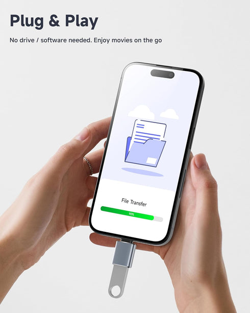 USB to USB C Adapter 4 Pack,?2*Type C Female to A Male Charger Converter?&?2*USB C Male to USB Female?OTG Adapter for iPhone 15 Pro Max 14 13 12,A...