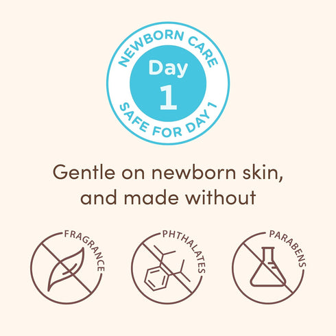 Aveeno Baby Healthy Start Nourishing Newborn Wash, Hypoallergenic Baby Body Wash with Prebiotic Oat Gently Cleanses Delicate Newborn Skin, Fragran...