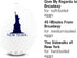 BeepEgg New York – Egg Timer for Boiling Eggs – Musical Egg Cooker for Soft, Medium, Hard Boiled Eggs – Food Safe – Singing Floating Egg Timer – E...