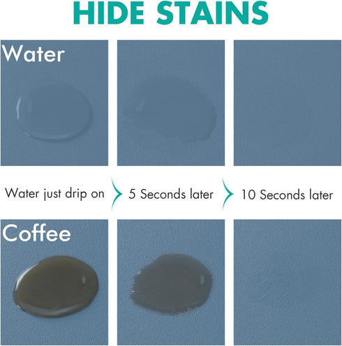 LIMNUO Coffee Mat , Coffee Maker Mat for Countertops, Backed Absorbent Dish Drying Mat for Kitchen Counter (12"x16", Blue)...