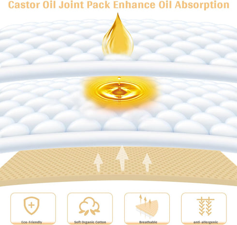 2Pcs Castor Oil Joint Pack - Reusable Essential Oil Leg Care Pack Leakproof Castor Oil Hand Pack Complementary Therapy for Arthritis, Gout, Tendon...