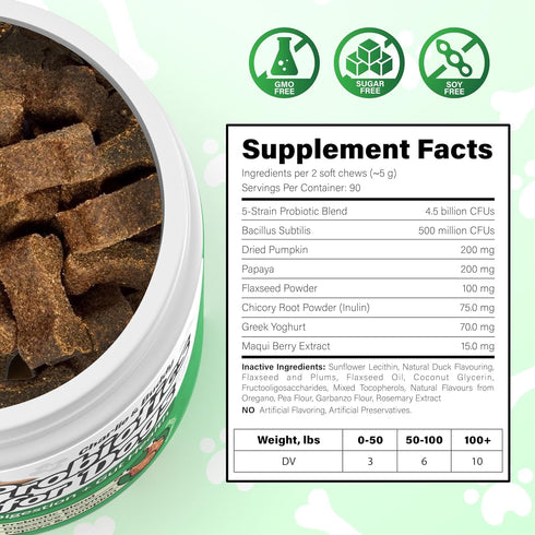 Probiotics for Dogs, Gut H??lth and Digestive Support...