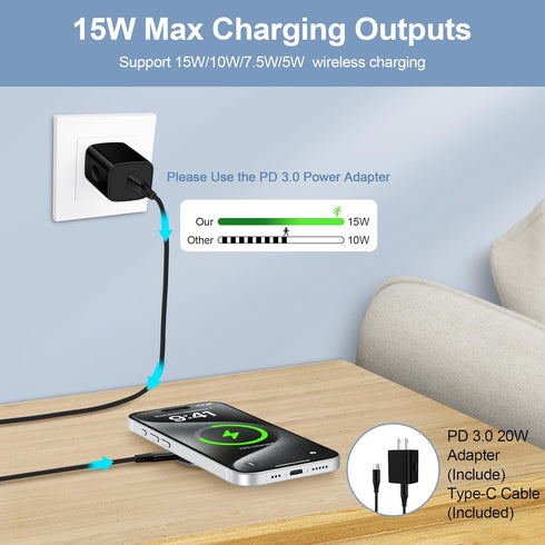 15W Magnetic Car Phone Holder Wireless Fast Charging Pad with USB C Charger Block for Samsung Galaxy S24 Ultra/S23/S22/S21/S20/Z Fold 5,Magsafe Wi...