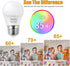 Low wattage Light Bulbs 1.5W LED Bulb Equivalent 15W20W Light Bulbs, 120v A15 LED Bulb Warm White 2700K Energy Saving Home Light Bulb E26 Base Cei...