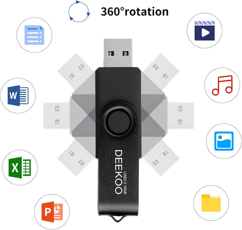 Flash Drive 16GB Thumb Drives Memory Sticks Jump Drive 5Pack 16GB USB 2.0 Flash Drives Mixed Colors: Black Red Blue Purple Green...