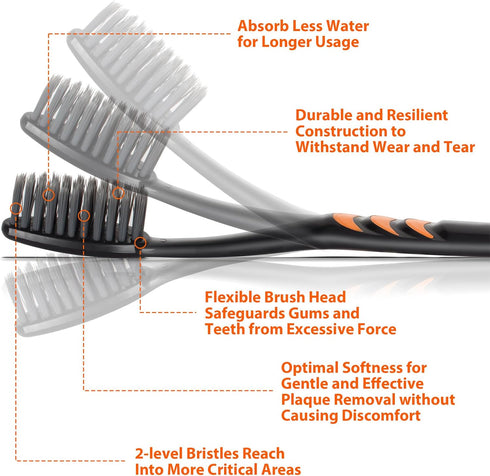 Soft Toothbrush with Flexible Head - Prevent Gum Hurt, Tapered Bristle Brush Gentle Care for Sensitive Teeth, Individually Wrapped Variety Colors ...