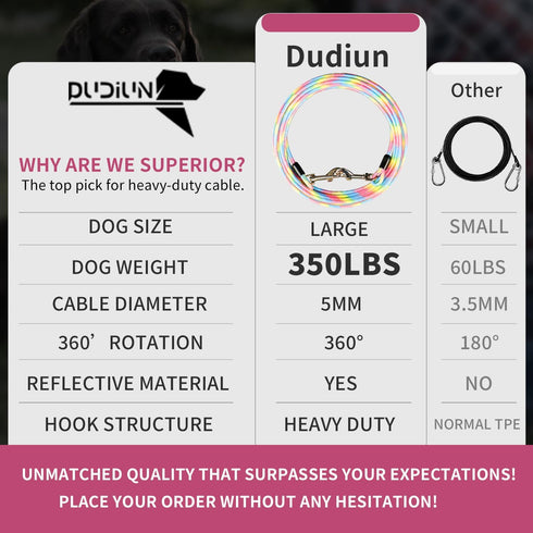 15ft Tie Out Cable for Dogs Up to 350LBS Dog Leads for Yard- and Camping No Tangle Rust Proof Training Dog Cable Can Use to Dog Chain for Yard Dog...