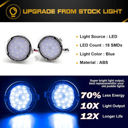Xotic Tech Pair LED Under Mirror Puddle Lights OE Replacement Error Free Compatible with Ford F150 Raptor Explorer or Lincoln or Mercury or Toyota...