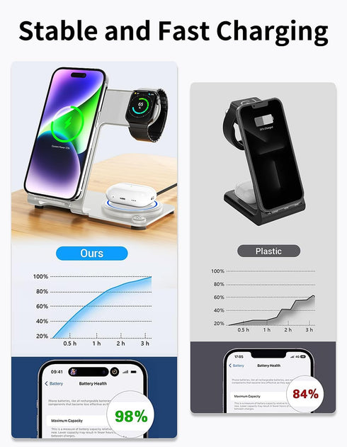 Wireless Charger, Aluminum Alloy 3 in 1 Wireless Charging Station for Apple iPhone/iWatch/Airpods,iPhone15 14,13,12,11 (Pro, ProMax)/XS/XR/XS/X/8(...